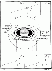 saturn